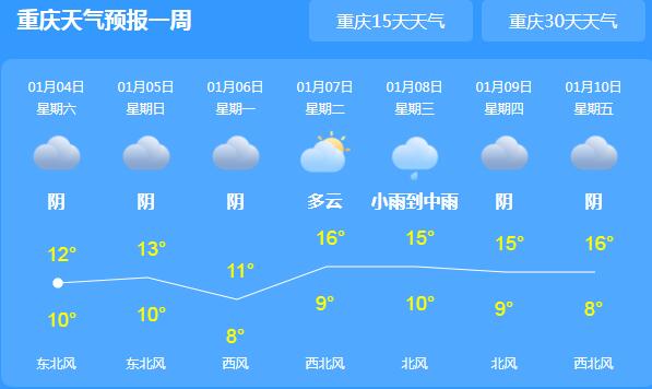 重庆持续降雨气温仅有11℃ 市民外出需备好雨具
