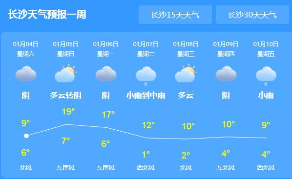湖南湘西湘北一带阴雨不断 长沙气温最高仅有8℃