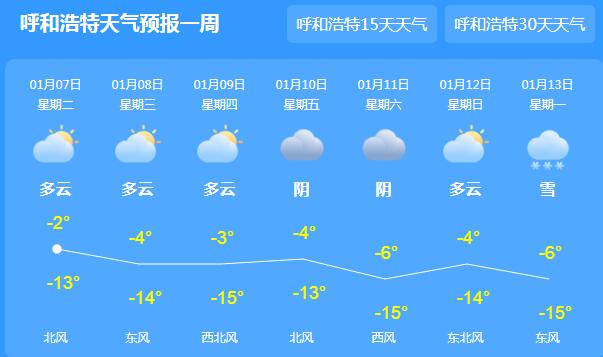 内蒙古持续道路结冰黄色预警 未来三天全区逐渐转多云