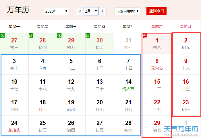 2020年2月有多少个星期零几天 2020年2月有几个周末
