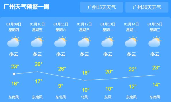 广东未来三天仍有小雨光顾 省会广州体感湿冷仅23℃