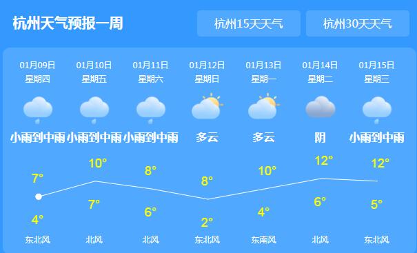 这周末浙江维持阴雨天气 各地气温最高均在10℃以下