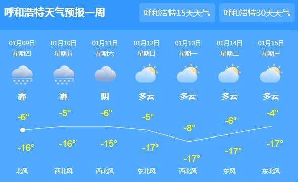 明后两天内蒙古迎新一轮降雪 呼和浩特等多地有雾霾