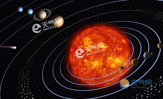 2020年2月16日06时17分:下弦   2020年2月18日21时18分:火星合月