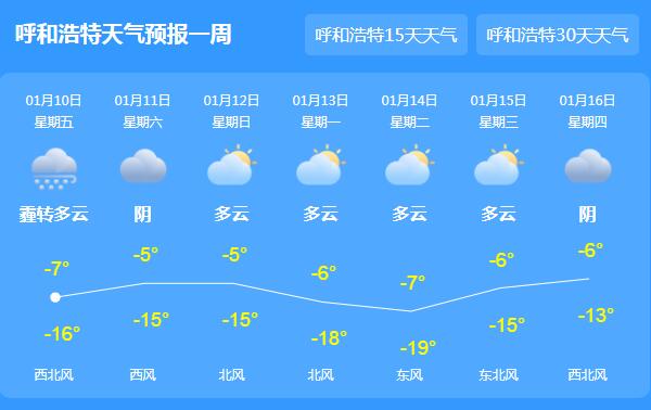 内蒙古局地仍有降雪天气 春运首日呼和浩特仅有-7℃