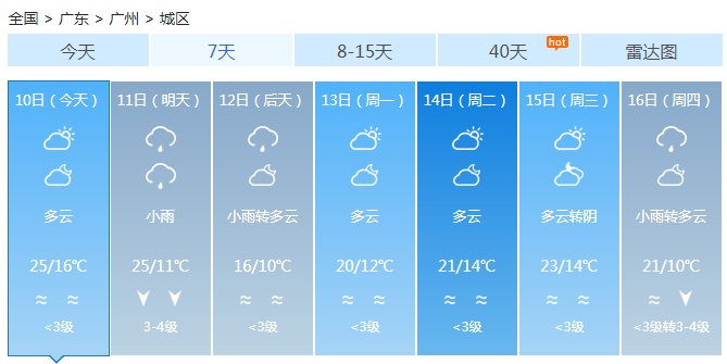 广东冷空气抵达体感寒冷 大部气温继续降未来有冰冻