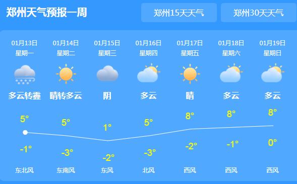 河南大部分地区仍有雨夹雪 今日郑州气温跌至5℃