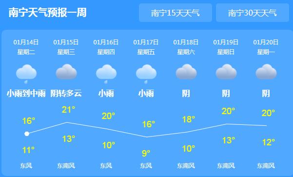 广西未来三天中到大雨 省会南宁气温跌至16℃