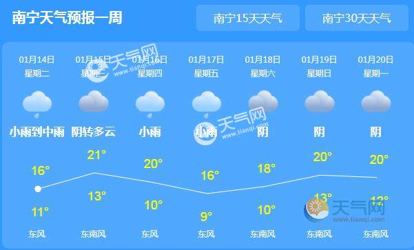 广西未来三天中到大雨 省会南宁气温跌至