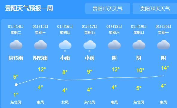 本周贵州雨雾天气频繁 省会贵阳最高气温仅有6℃