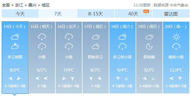 浙江全省多云气温起伏不大 新一轮降雨即将来袭