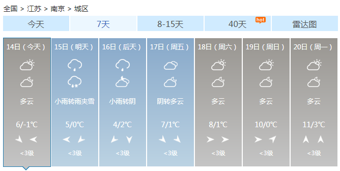 江苏雾和霾严重能见度变差 淮北局地冰冻气温低