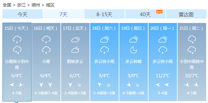 浙江西部阴有小雨 17日之前都会维持阴雨天气