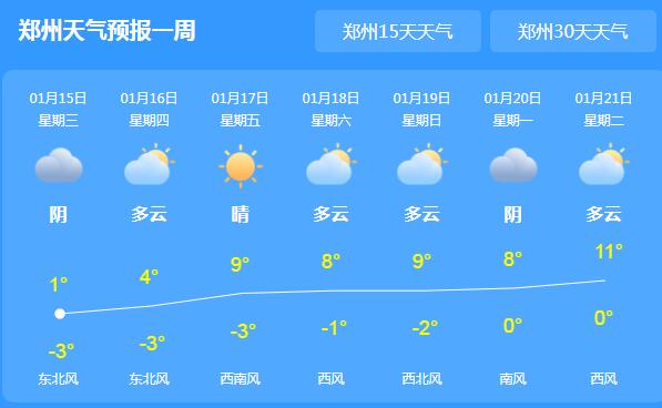 河南即将开启新一轮雨雪 郑州局地最高气温跌至1℃