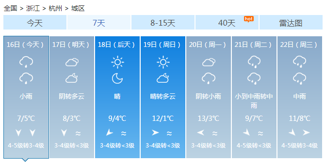 浙江中北部有小雨 全省阴天路面湿滑能见度低