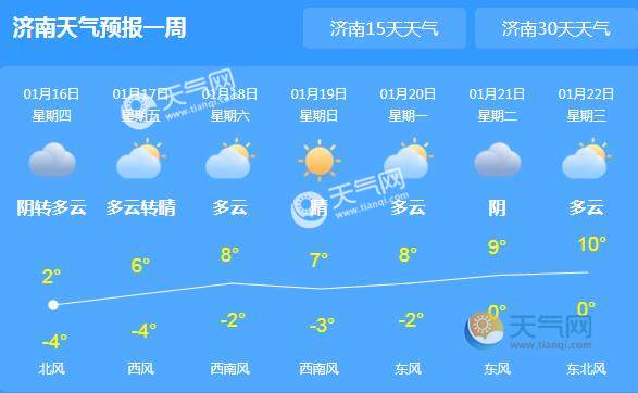 山东多地气温均在0℃以下 鲁东南地区仍有雨雪天气