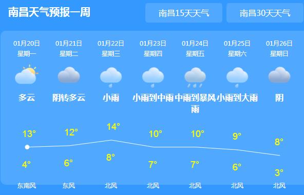 江西气温走低部分地区有霜冻 今日南昌多云仅有13℃