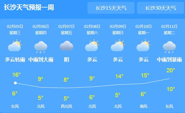 冷空气携雨水光顾湖南 今日长沙气温最高14℃