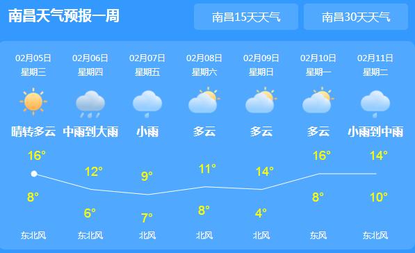 冷空气来袭江西多地小雨 南昌局地最高气温仅有16℃