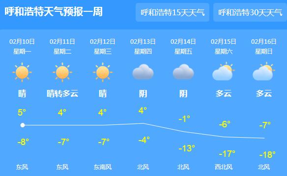内蒙古气温回暖至10℃ 未来三天晴间多云为主