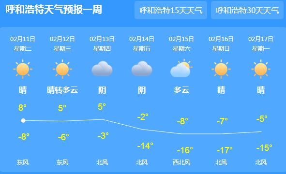 内蒙古呼伦贝尔有小到中雪 局地气温最高气温仅13℃