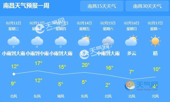 今起三天江西强降雨不断 南昌白天气温仅