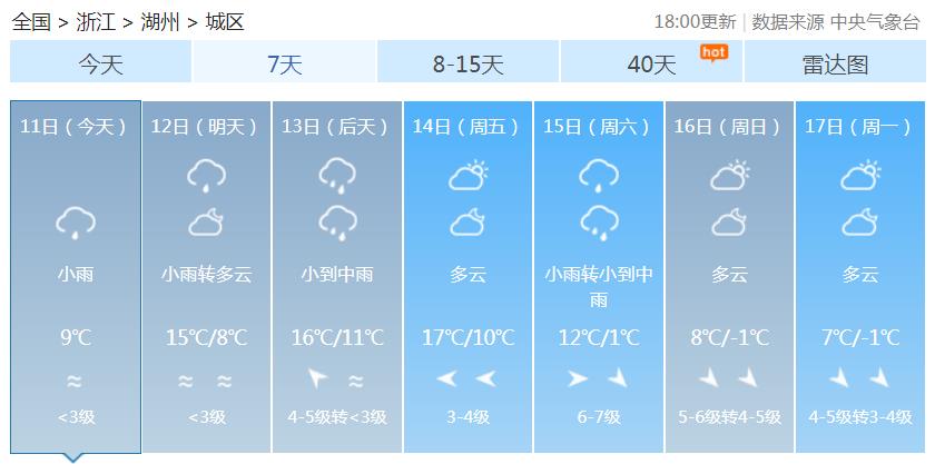 浙江大部阴雨要下三天 中南部雨势最大气温先升后降