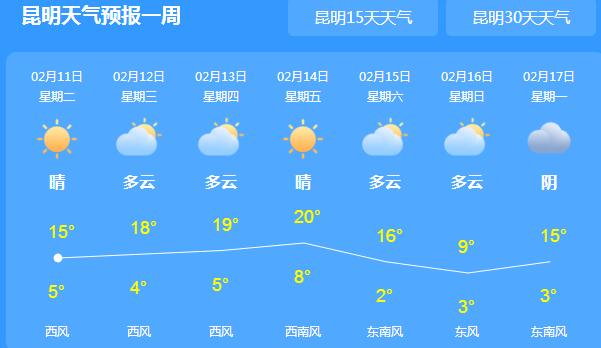 未来三天云南持续降温降雨 昆明局地最高气温仅有17℃
