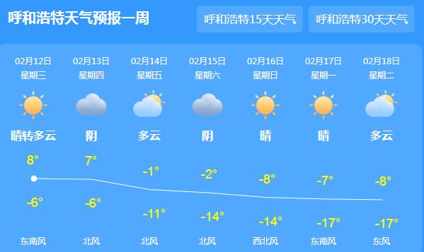 内蒙古回暖暂停新轮雨雪来袭 局地降温10℃以上