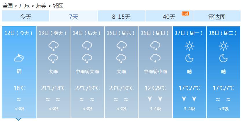 广东雨势增强部分地区大暴雨 粤北珠三角强降雨再袭