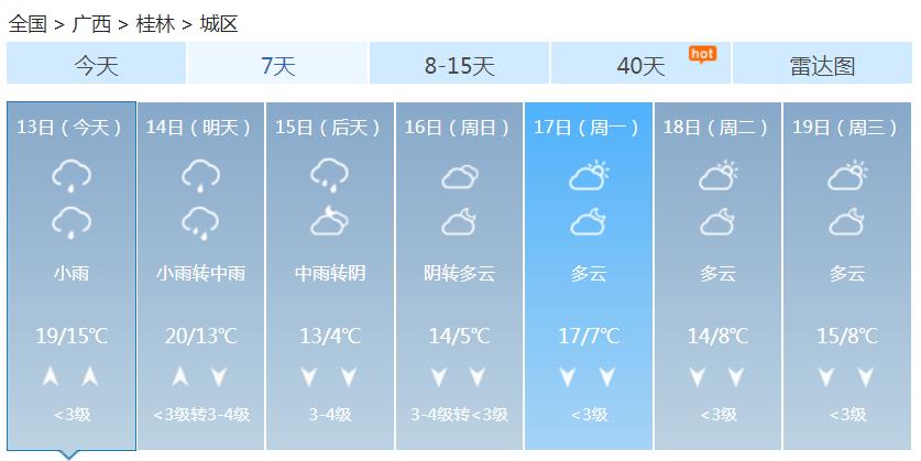 广西大部被强降雨笼罩 回南天出现气温将下降