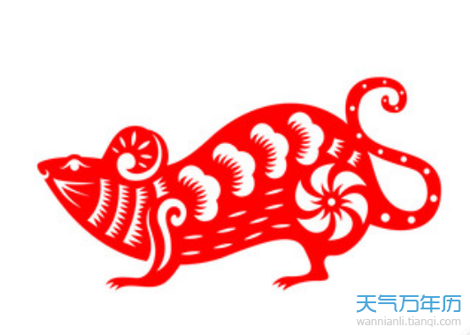 鼠年庚子年为什么不好 为什么说庚子年是灾年