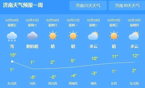 山东低温天气持续到18日 今天济南局地气温达-3℃