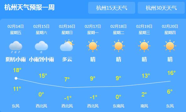 未来三天浙江小到中雨为主 17日最高气温10℃以下
