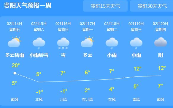 情人节贵州大范围降雨降温 局地气温降幅超过14℃