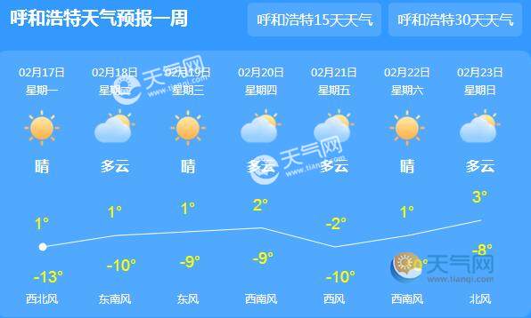 内蒙古西部仍有小雪 呼和浩特最低气温跌