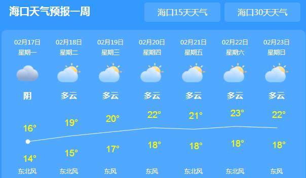 昨日海南10市县发布寒潮预警 局地气温最低达11℃