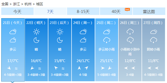 浙江今明天气温回升晴到多云 25日开始全省降水降温