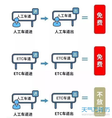 2020年放假及调休安排 2020年怎么放假和调休