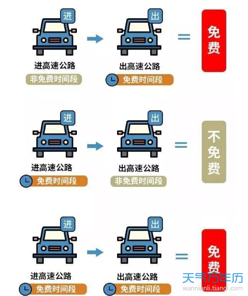 2020年放假及调休安排 2020年怎么放假和调休