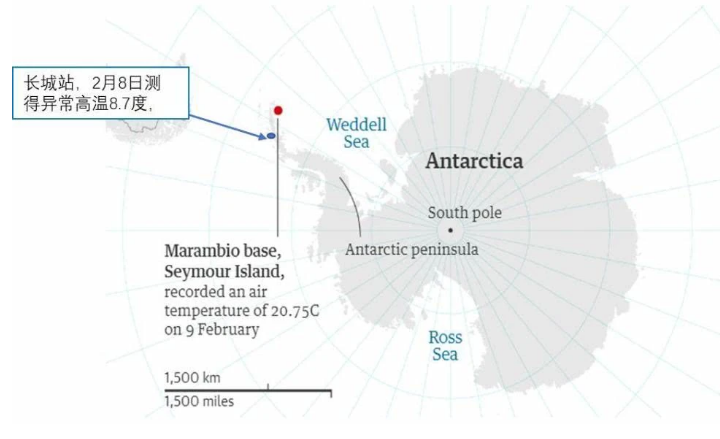 南极变暖真的很严重？确实在变暖但没有想象的严重