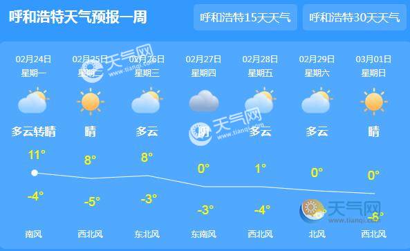 本周内蒙古大部晴到多云天气 部分气温回升至15℃以上