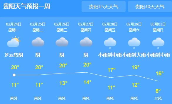 本周前期贵州多云为主 局地气温最高20℃出头