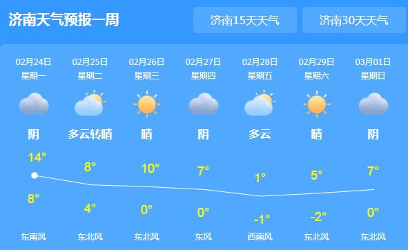 冷空气携降雨光顾山东各地 今日济南气温跌至12℃