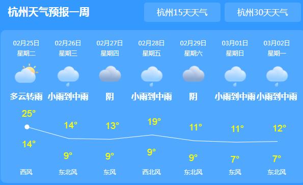 今明两天浙江阴雨天上线 局地气温最高仅有23℃