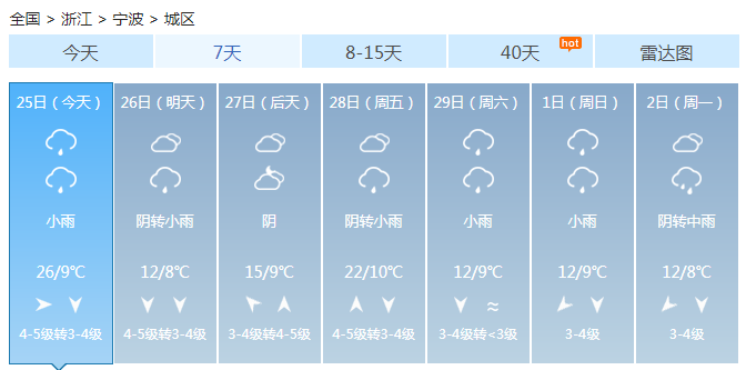 浙江全省多云局地阴有小雨 中北部降雨增多