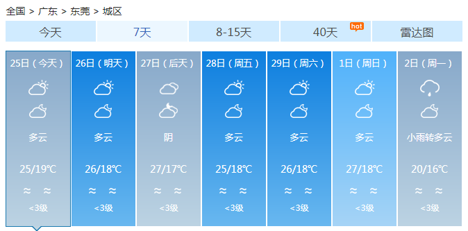 广东今天仍维持温暖好天气 大雾来袭能见度差