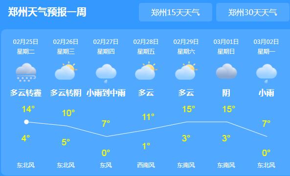 河南开启新一轮降温降雨 今日郑州白天气温跌至8℃