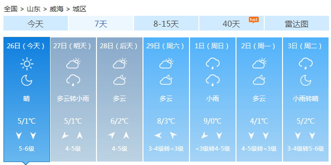 山东雨水暂歇大部北风强劲 明起大范围雨雪再次光临