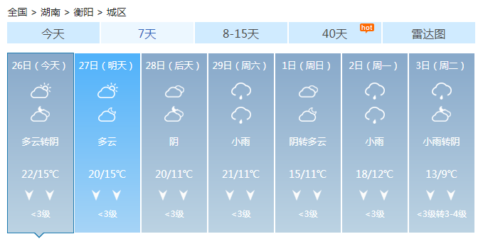 湖南未来一周雨水增多 中北部有阵雨明起全省强降雨来袭